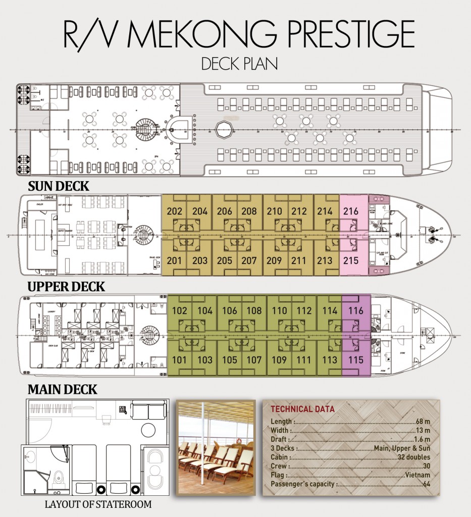 Mekong Prestige II Deck Plans